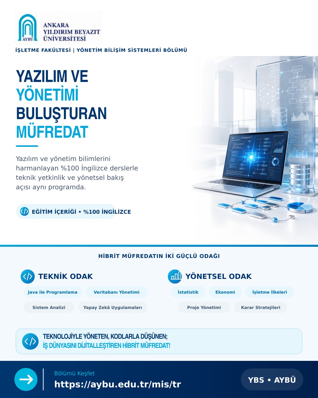 Ankara Yıldırım Beyazıt Üniversitesi Galeri Resmi