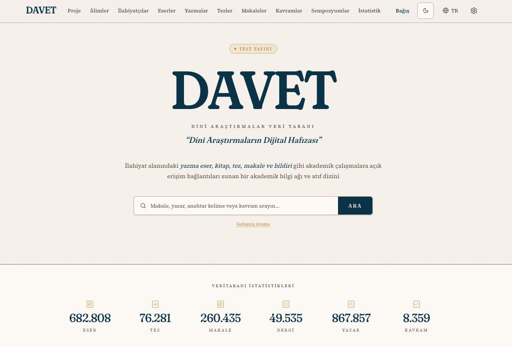 DAVET sitesinin ara yüzü