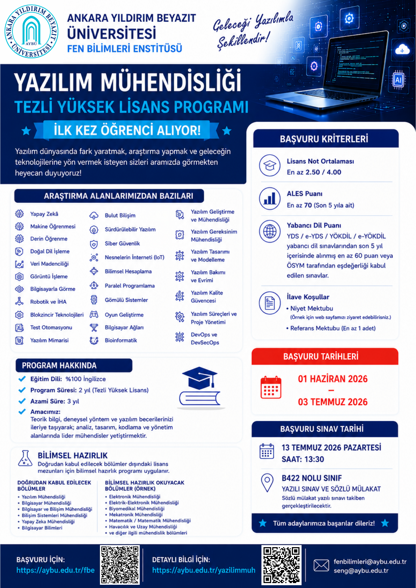 Promotional poster for the M.Sc. Program in Software Engineering (Thesis Track) offered by the Graduate School of Natural and Applied Sciences at Ankara Yıldırım Beyazıt University. The poster announces that the program is accepting students for the first time and features the slogan “Shape the Future with Software!” The poster lists research areas including artificial intelligence, machine learning, deep learning, natural language processing, data mining, image processing, computer vision, robotics and UAVs, blockchain technologies, test automation, software architecture, cloud computing, sustainable software, cybersecurity, Internet of Things (IoT), scientific computing, parallel programming, embedded systems, game development, computer networks, bioinformatics, software development and engineering, requirements engineering, software design and modeling, software maintenance and evolution, software quality assurance, and DevOps/DevSecOps. Admission requirements include a minimum undergraduate GPA of 2.50/4.00, a minimum ALES score of 70 obtained within the last five years, and a minimum foreign language score of 60 from YDS, e-YDS, YÖKDİL, e-YÖKDİL, or an equivalent exam. Applicants are also required to submit a statement of purpose and at least one recommendation letter. The poster states that the program is taught entirely in English, has a standard duration of two years (thesis-based master's degree), a maximum duration of three years, and aims to educate future leaders in software analysis, design, development, and management. A preparatory studies section lists departments eligible for direct admission and example disciplines that may be required to complete a scientific preparation program. Application dates are announced as June 1, 2026 – July 3, 2026. The admission examination will be held on July 13, 2026, at 13:30 in classroom B422, consisting of a written exam followed by an oral interview. The bottom section of the poster includes website links, QR codes, and contact e-mail addresses for applications and detailed information.