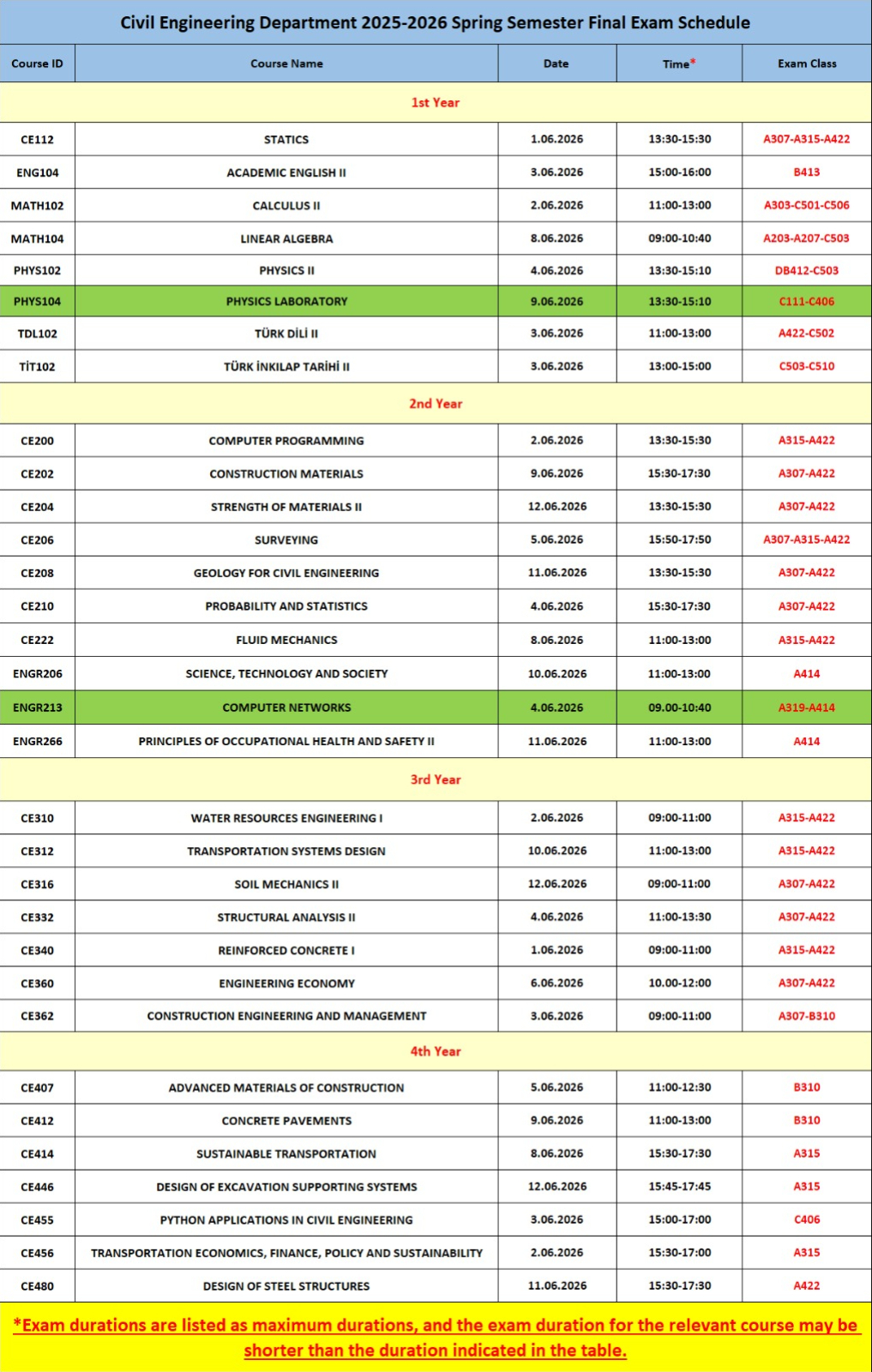 Bahar final Programı Güncel