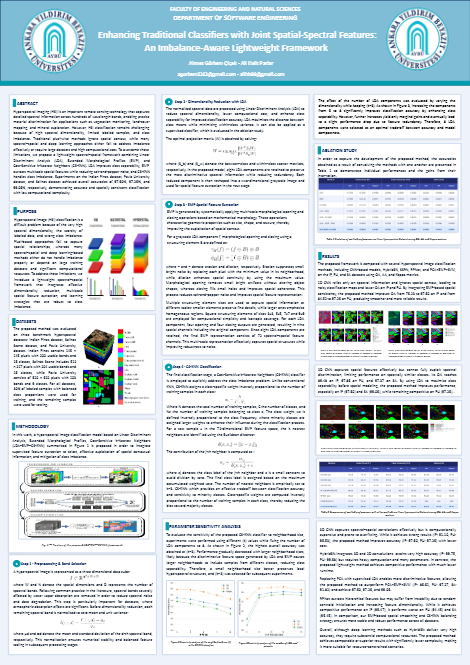 The poster titled “Enhancing Traditional Classifiers with Joint Spatial-Spectral Features: An Imbalance-Aware Lightweight Framework” presents a spatial-spectral learning framework developed for hyperspectral image classification.