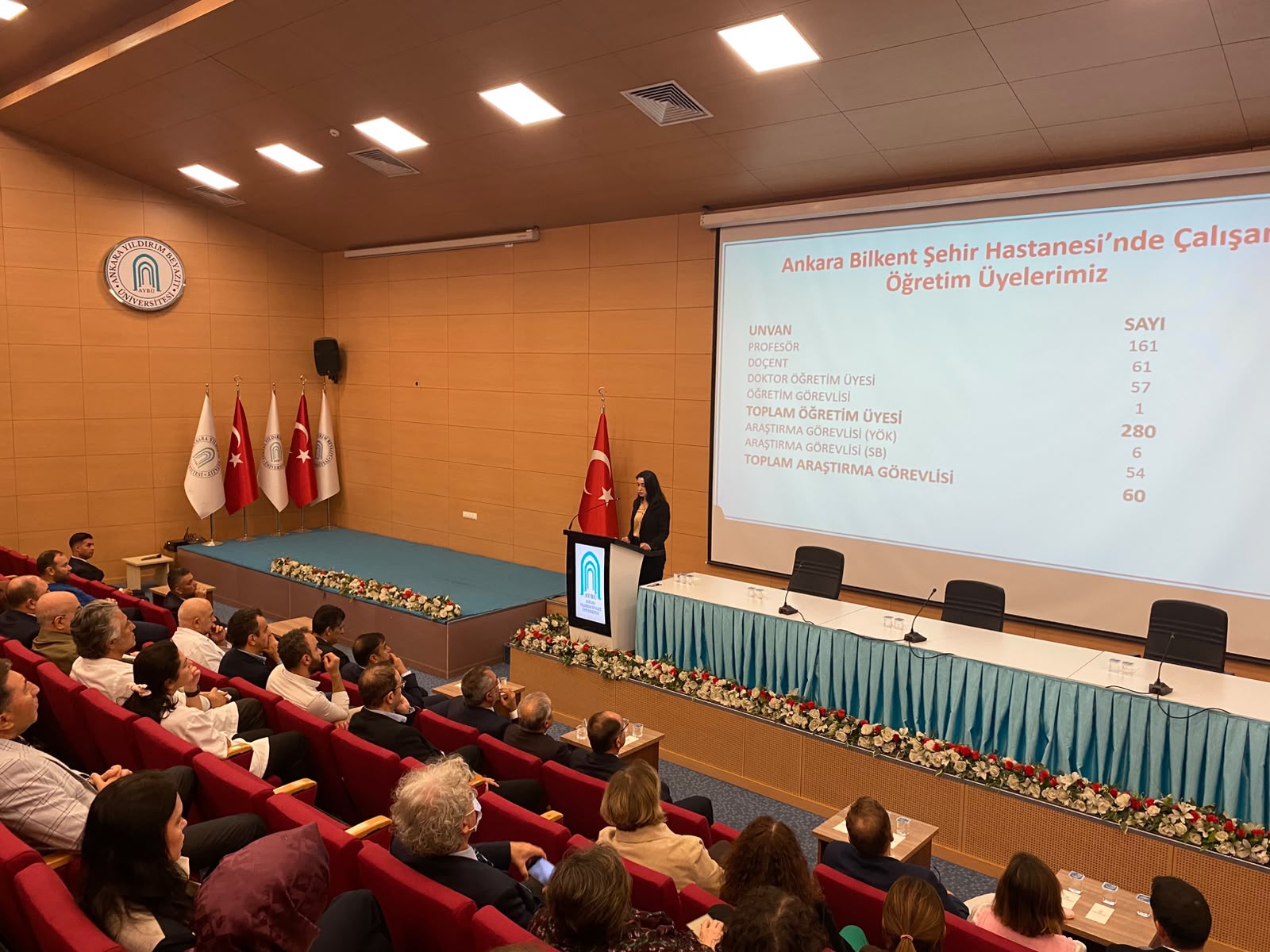 Ankara Yıldırım Beyazıt Üniversitesi Galeri Resmi