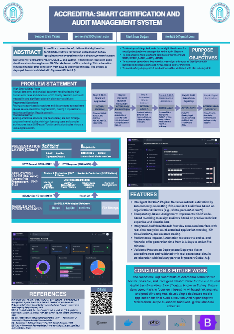 The poster of the ACCREDITRA: Smart Certification and Audit Management System project presents an intelligent platform designed to digitalize and automate certification and auditing processes.