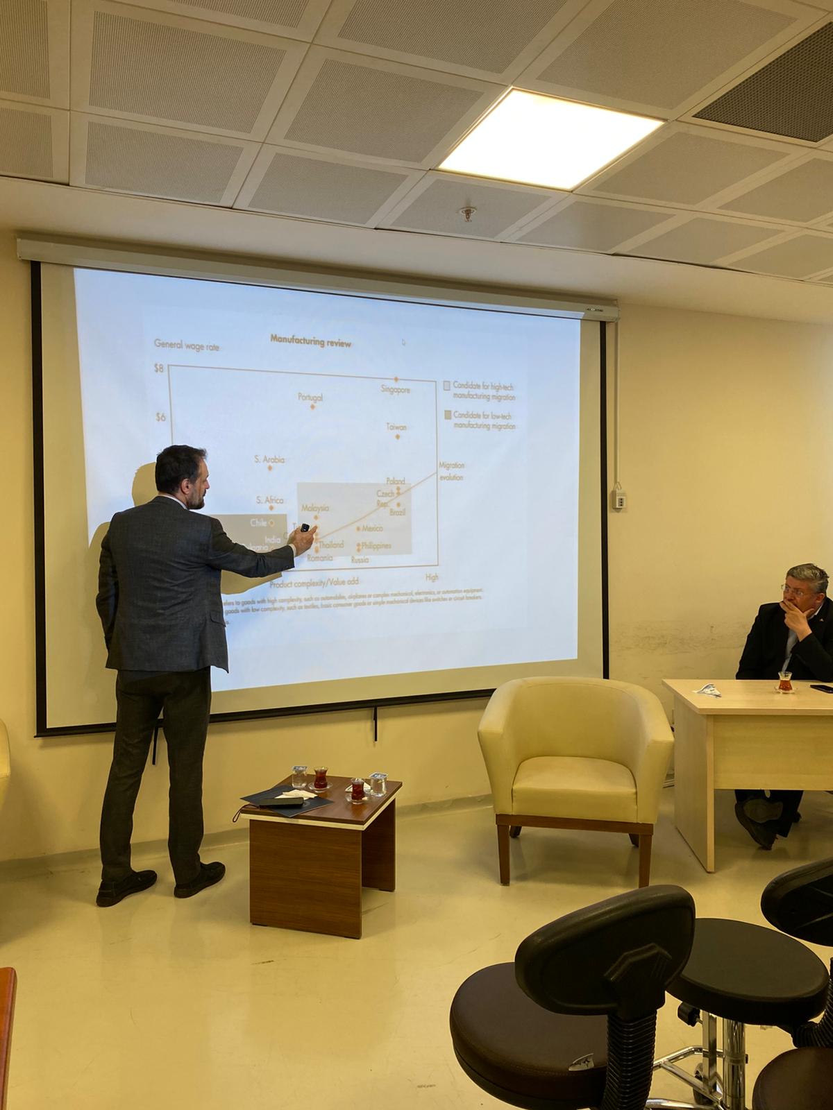 Ankara Yıldırım Beyazıt Üniversitesi Galeri Resmi