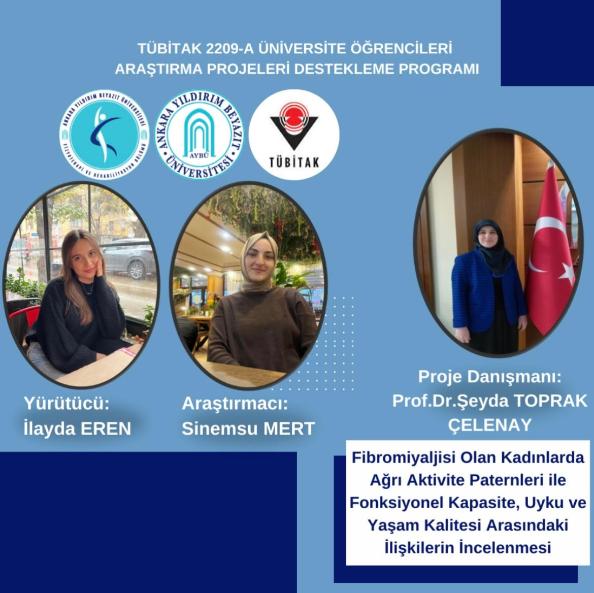 Desteklenen TÜBİTAK 2209-A Projesinin Afişi