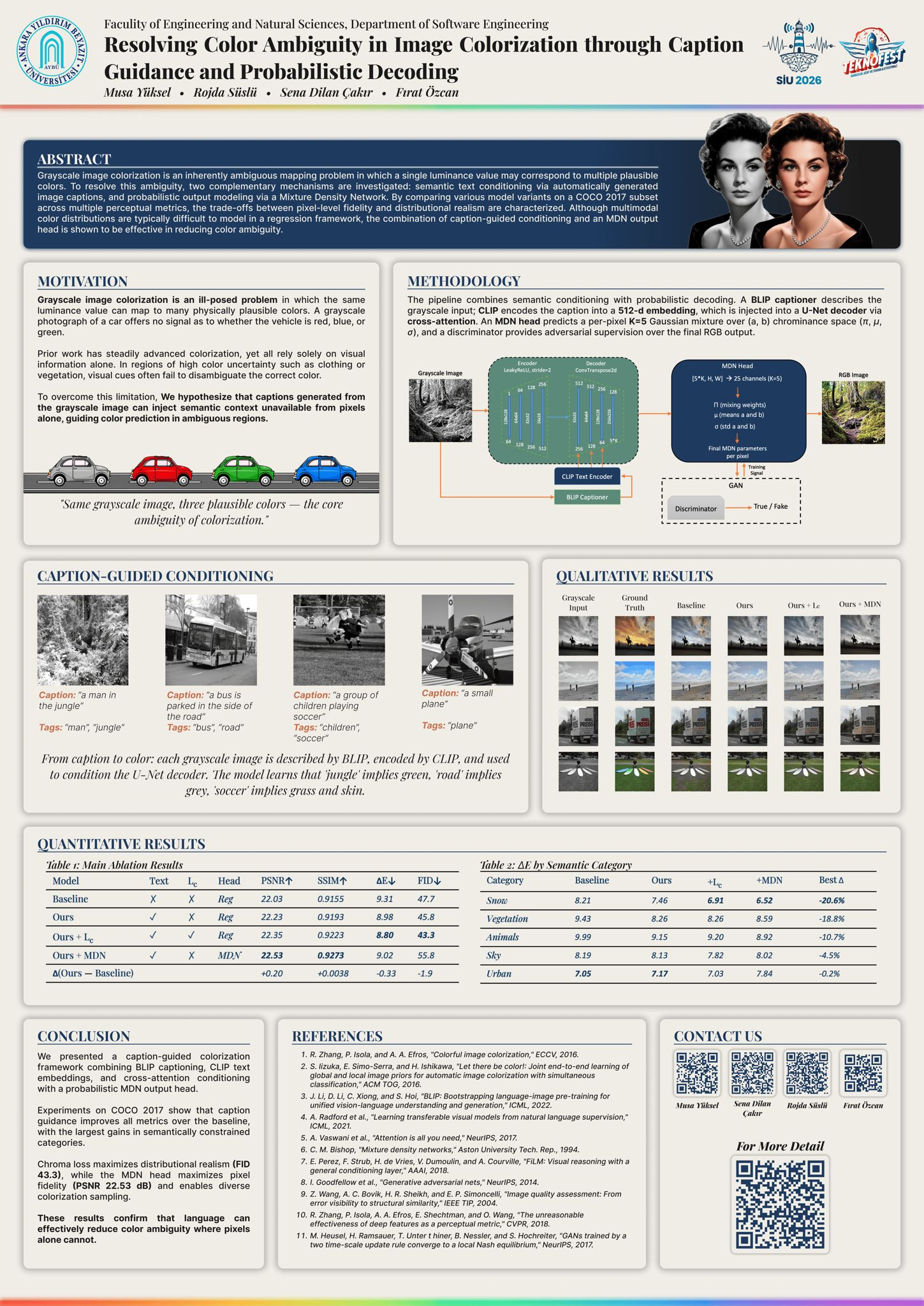 Poster of the first-place Best Poster Award-winning study, “Resolving Color Ambiguity in Image Colorization through Caption Guidance and Probabilistic Decoding.”