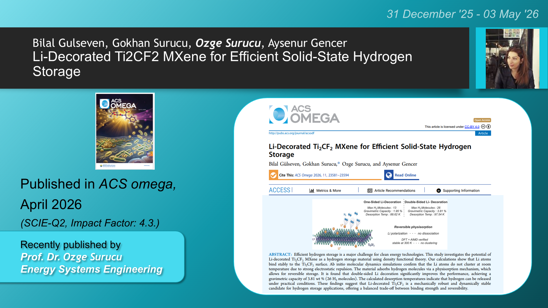 Li-Decorated Ti2CF2 MXene for Efficient Solid-State Hydrogen Storage adlı Bilal Gulseven, Gokhan Surucu, Ozge Surucu, Aysenur Gencer tarafından yapılan çalışma görseli