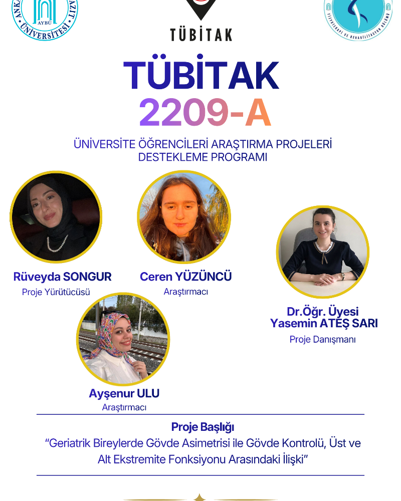 TÜBİTAK 2209-A Poster