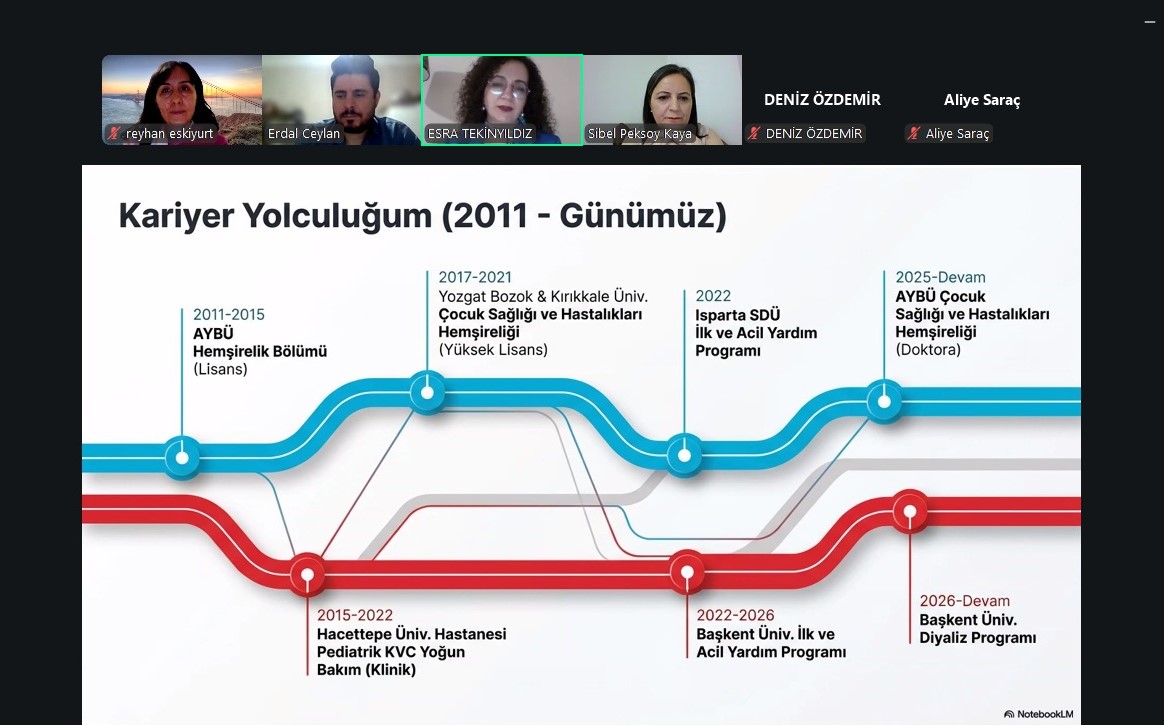 klinikten akademiye giden süreçte klinik deneyimleri