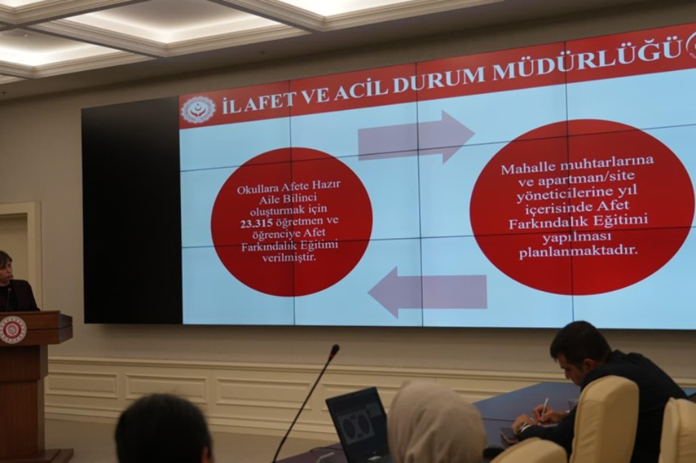 Ankara Yıldırım Beyazıt Üniversitesi Galeri Resmi