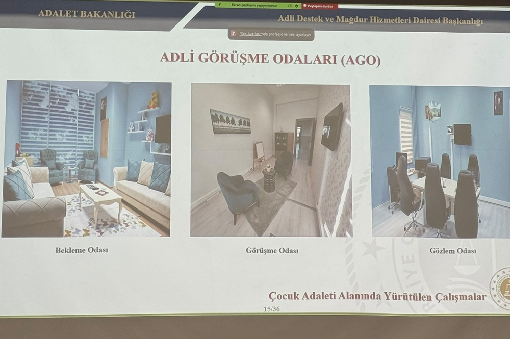 Ankara Yıldırım Beyazıt Üniversitesi Galeri Resmi
