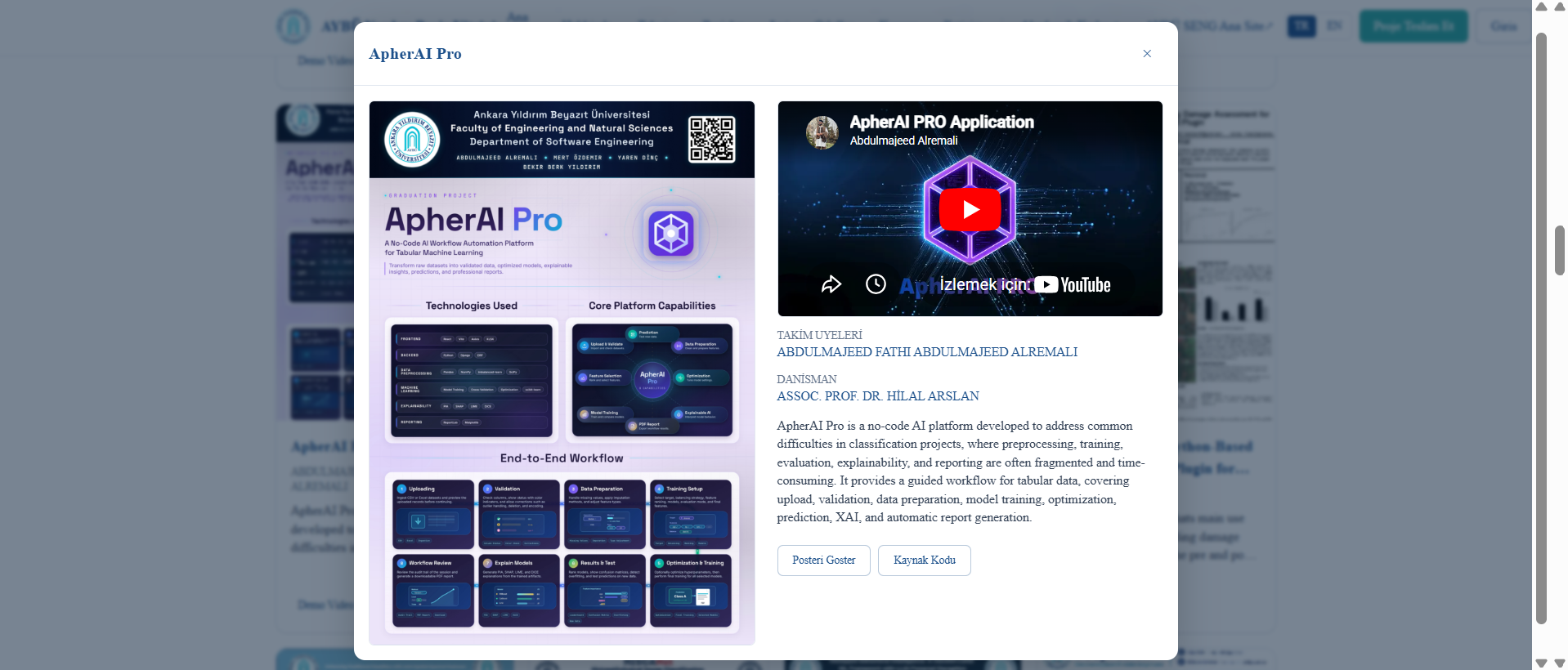 The project detail modal for ApherAI Pro is open. The left side contains the project poster, while the right side includes a promotional video, team member information, advisor details, and a project description. Poster and source code links are provided at the bottom.