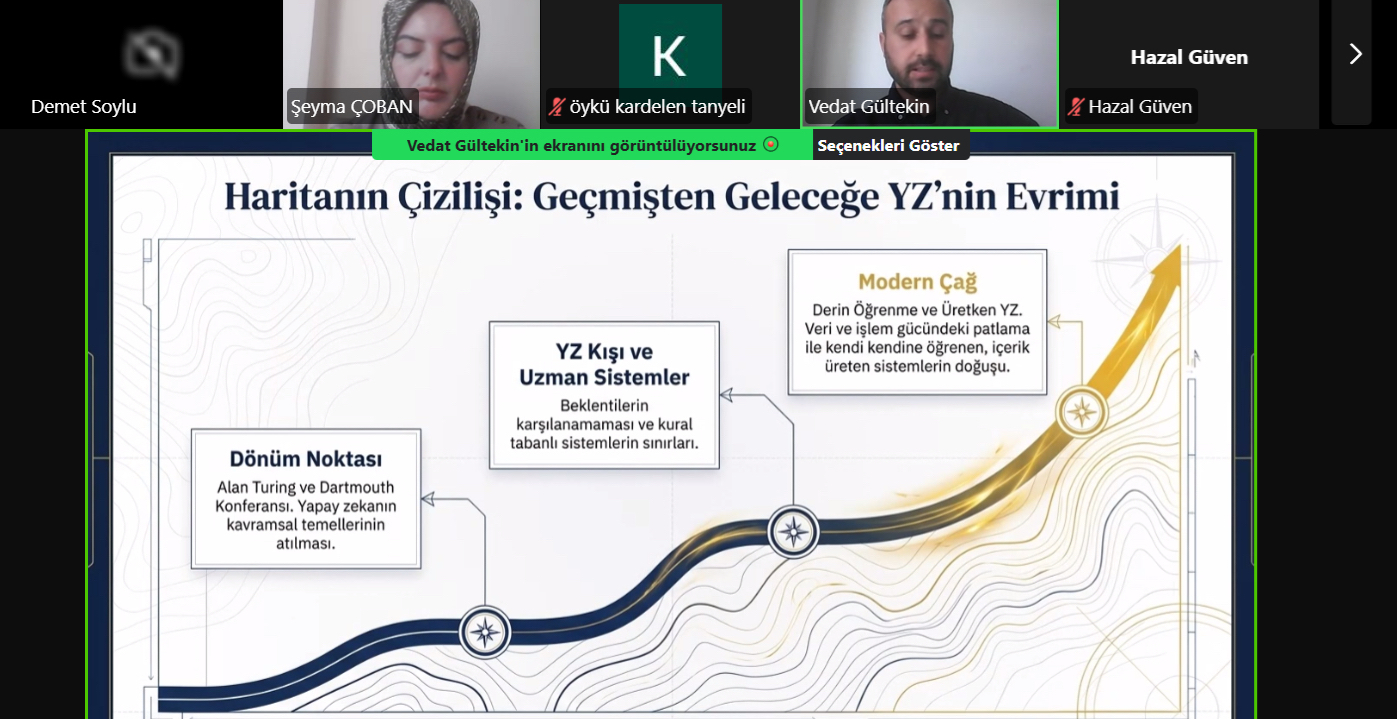 Vedat Gültekin'in Zoom'da sunum yaparken alınmış bir ekran görüntüsü
