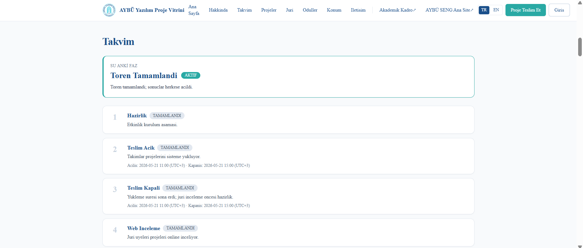 The upper section of the Schedule page is displayed. The “Ceremony Completed” phase is marked as active. Below it, the initial phases of the event process, including Preparation, Submission Open, Submission Closed, and Online Review, are shown as completed.