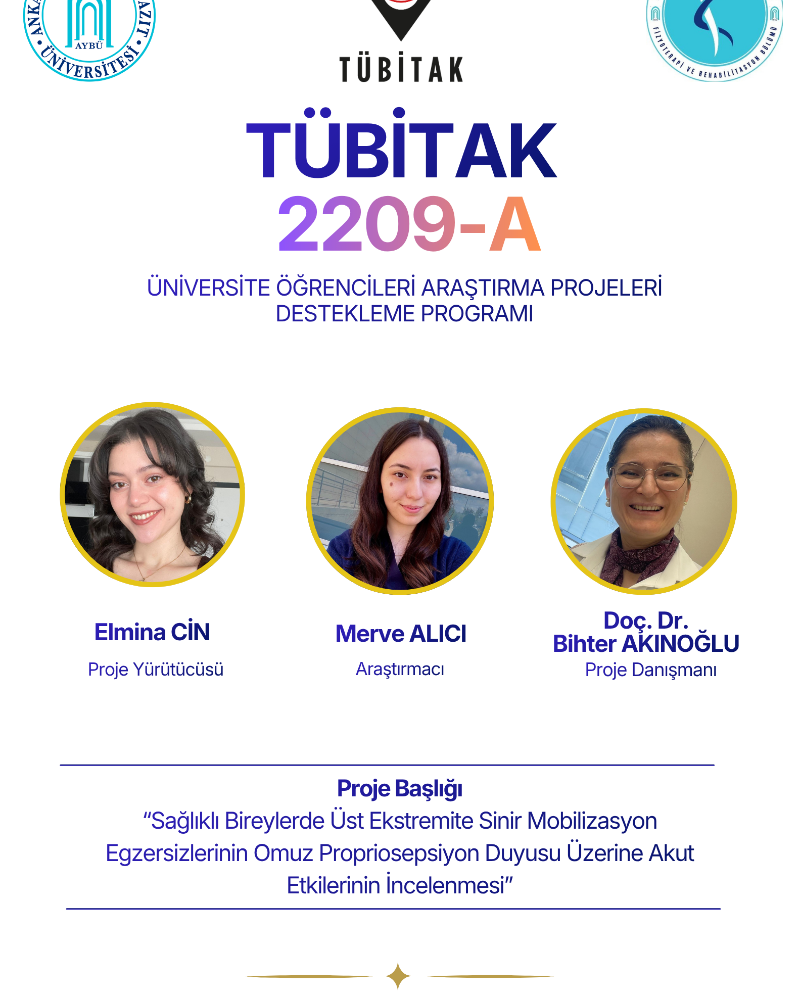 TÜBİTAK 2209-A Poster
