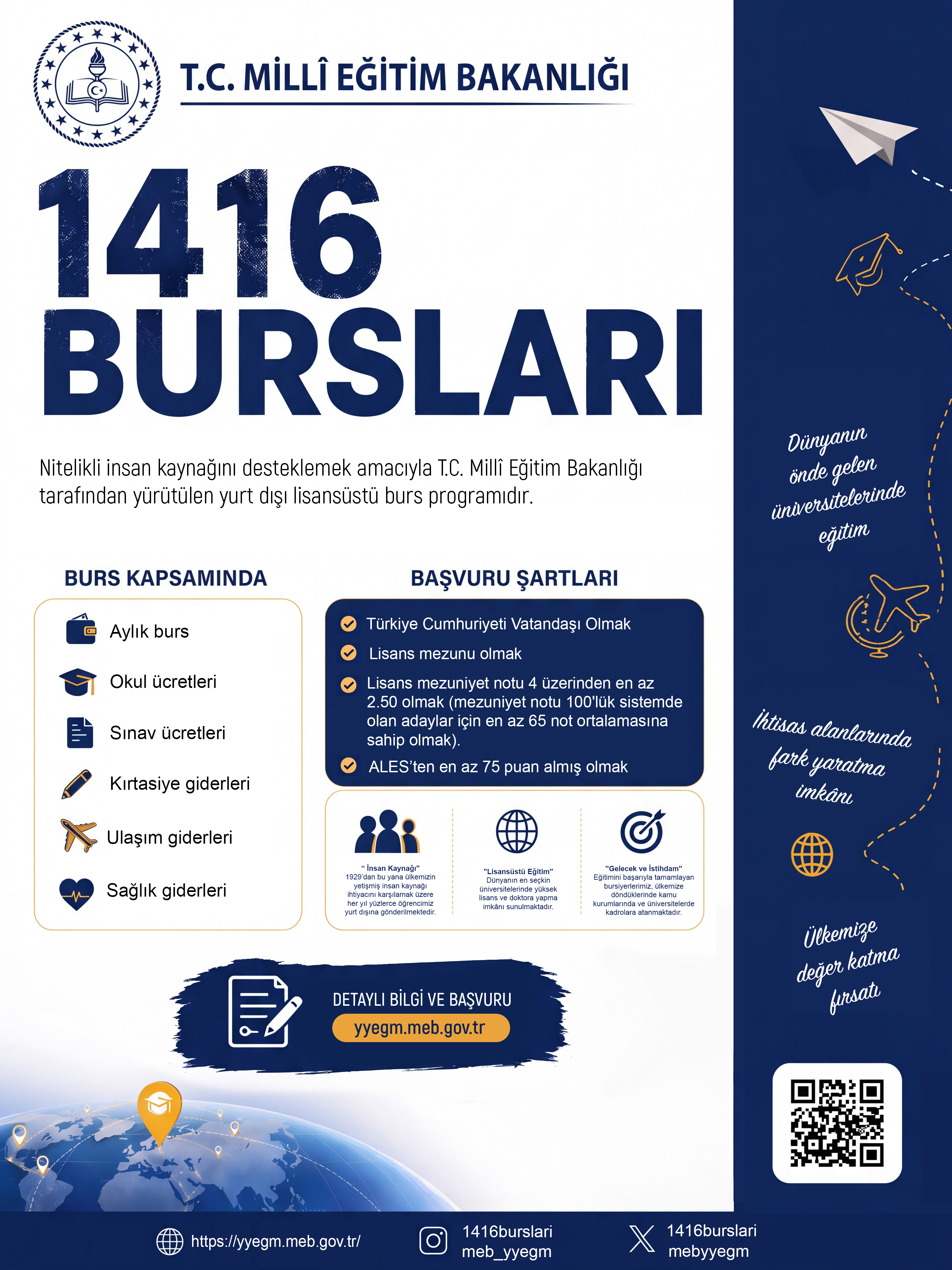 Ankara Yıldırım Beyazıt Üniversitesi Galeri Resmi