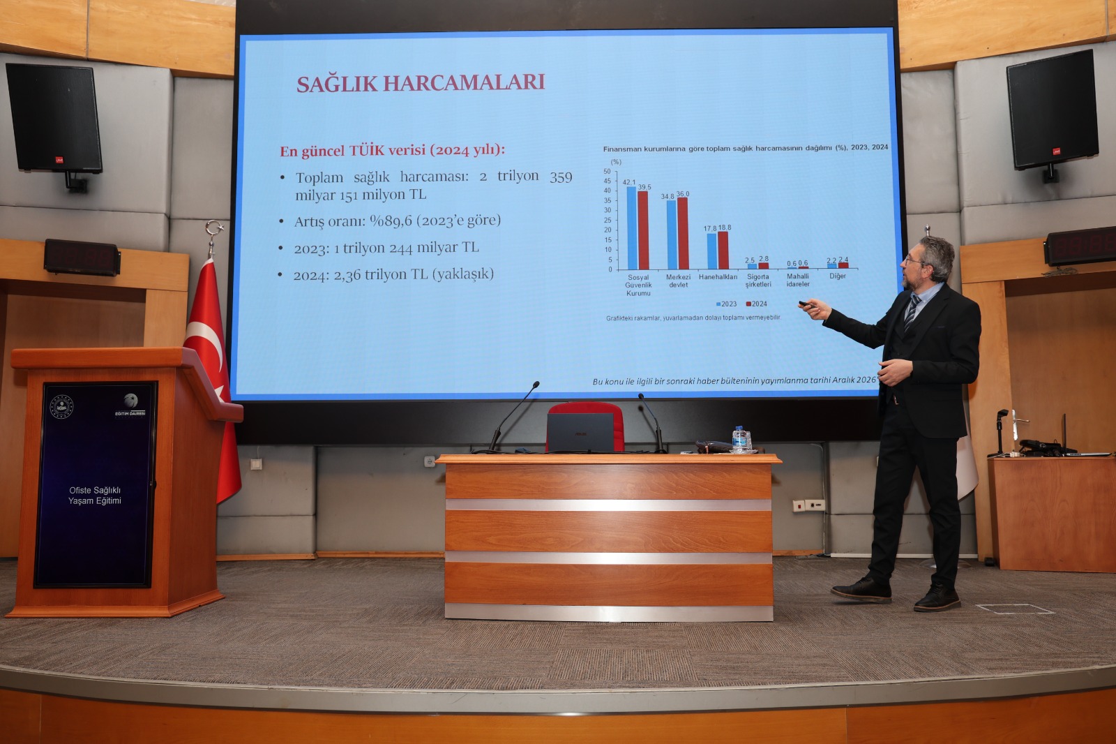 eğitim sunum fotoğrafı