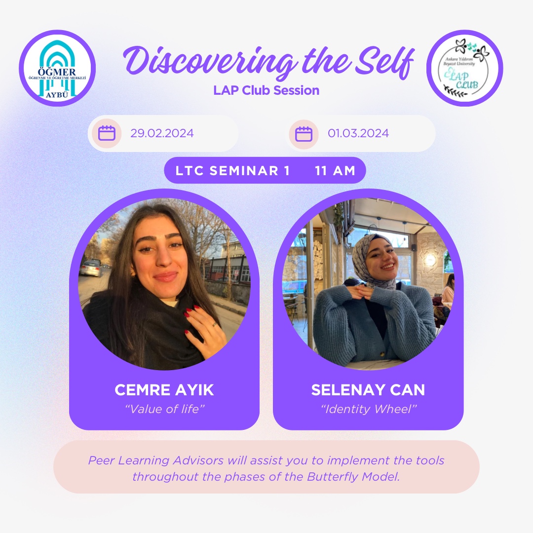 Discovering the Self