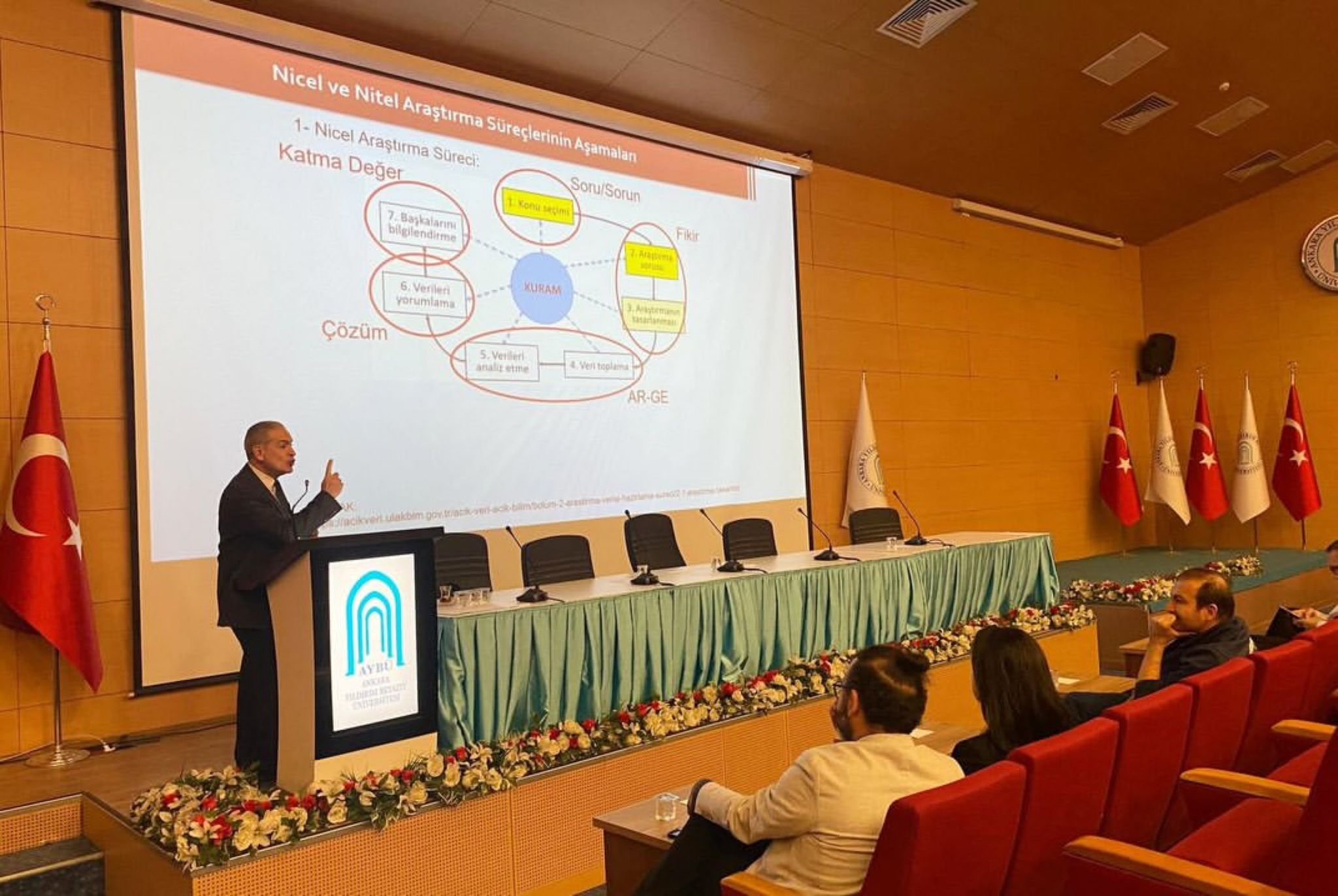 Fakültemizde “TÜBİTAK Destek Programları Bilgilendirme Toplantısı” düzenlenmiştir. 