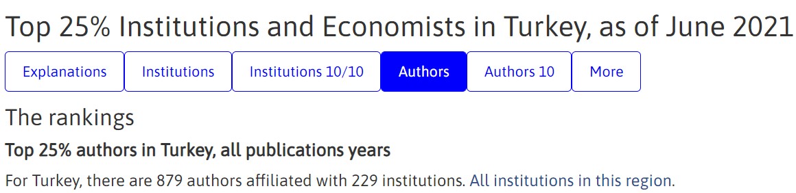 Ideas Repec Türk iktisatçılar Sıralaması