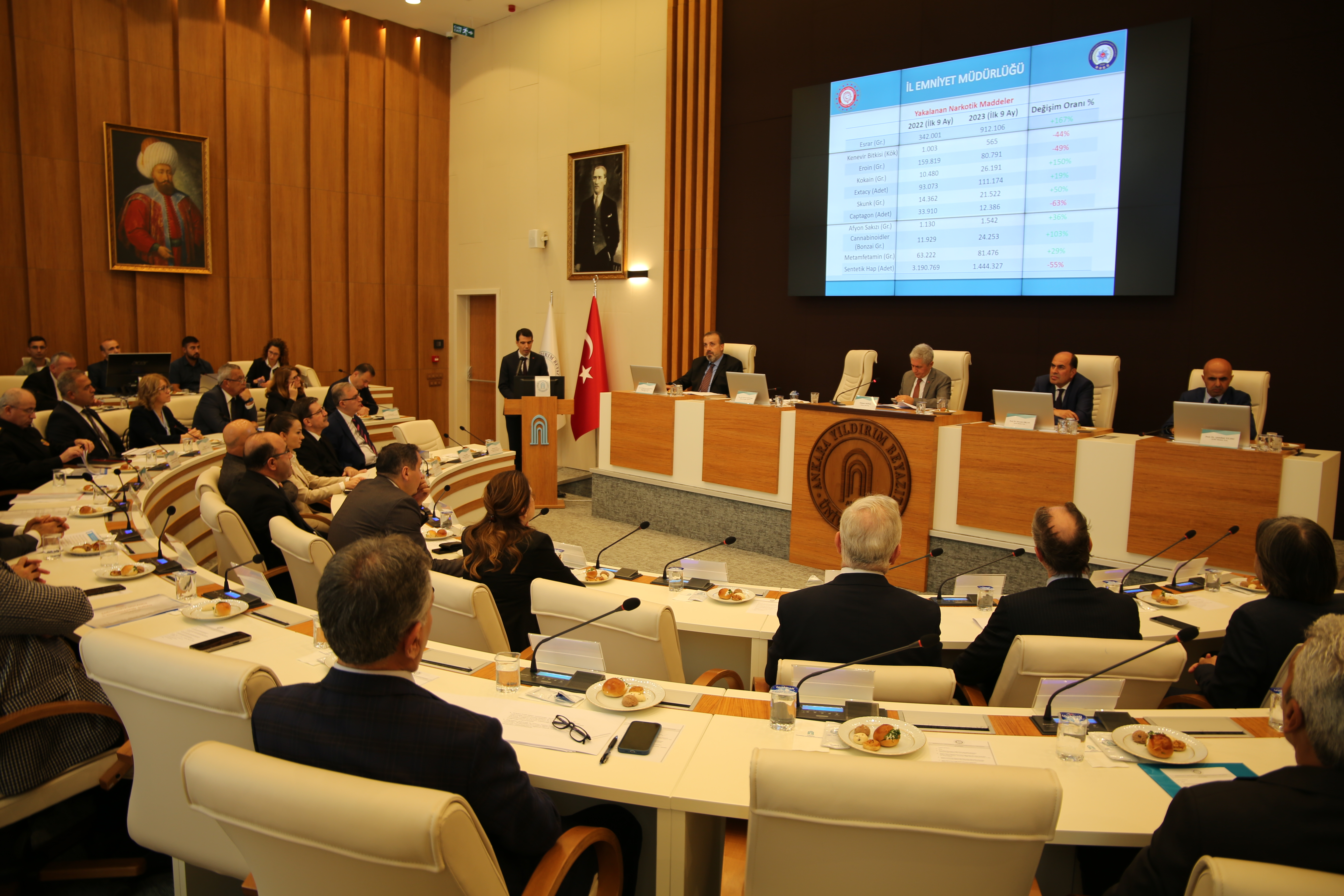 AYBÜ Ankara İl Bağımlılıkla Mücadele Kuruluna Ev Sahipliği Yaptı