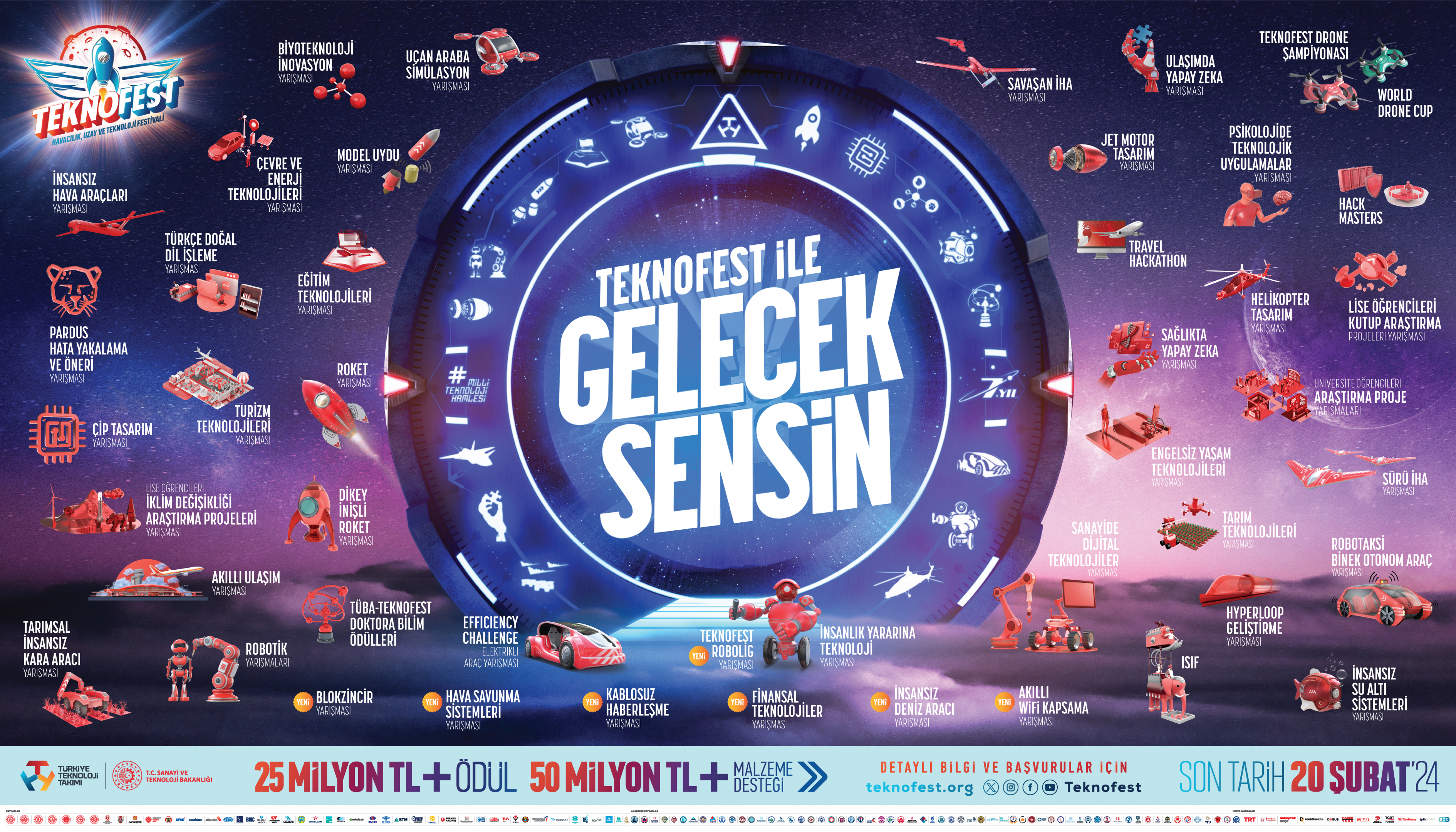 TEKNOFEST 2024 Teknoloji Yarışma Başvuruları Başladı 🚀