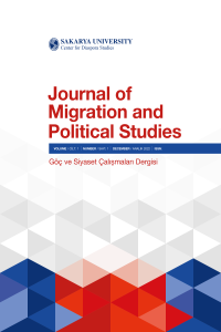 Sakarya Üniversitesi Journal  of  Migration  and  Political  Studies  (MIPOS) dergisi, makale çağrısı için tıklayınız.