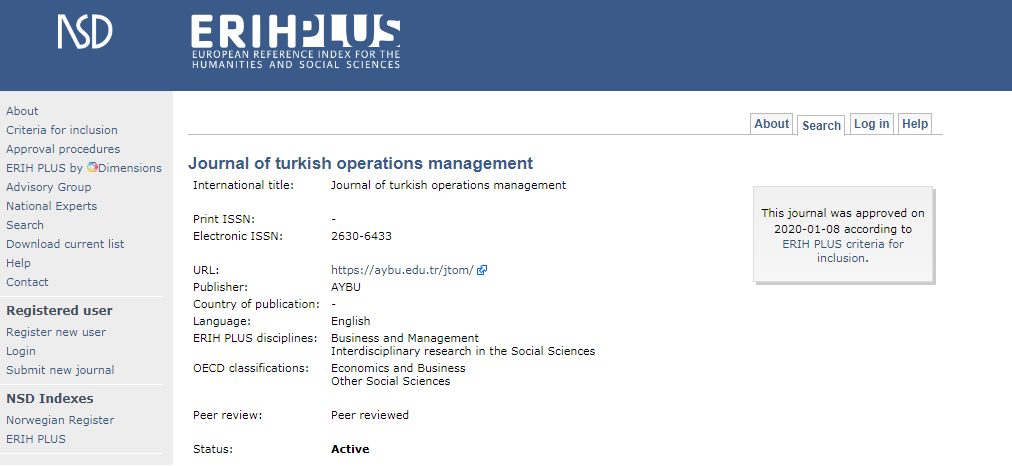 Our Journal is indexed in ERIH PLUS Index!!!!