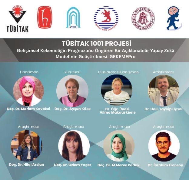 Doç. Dr. Mariam Kavakcı’nın, Doç. Dr. Mümüne Merve Parlak’ın ve Dr. Halil Tayyip Uysal’ın Üyesi Olduğu TÜBİTAK1001 Projesi Kabul Almıştır.