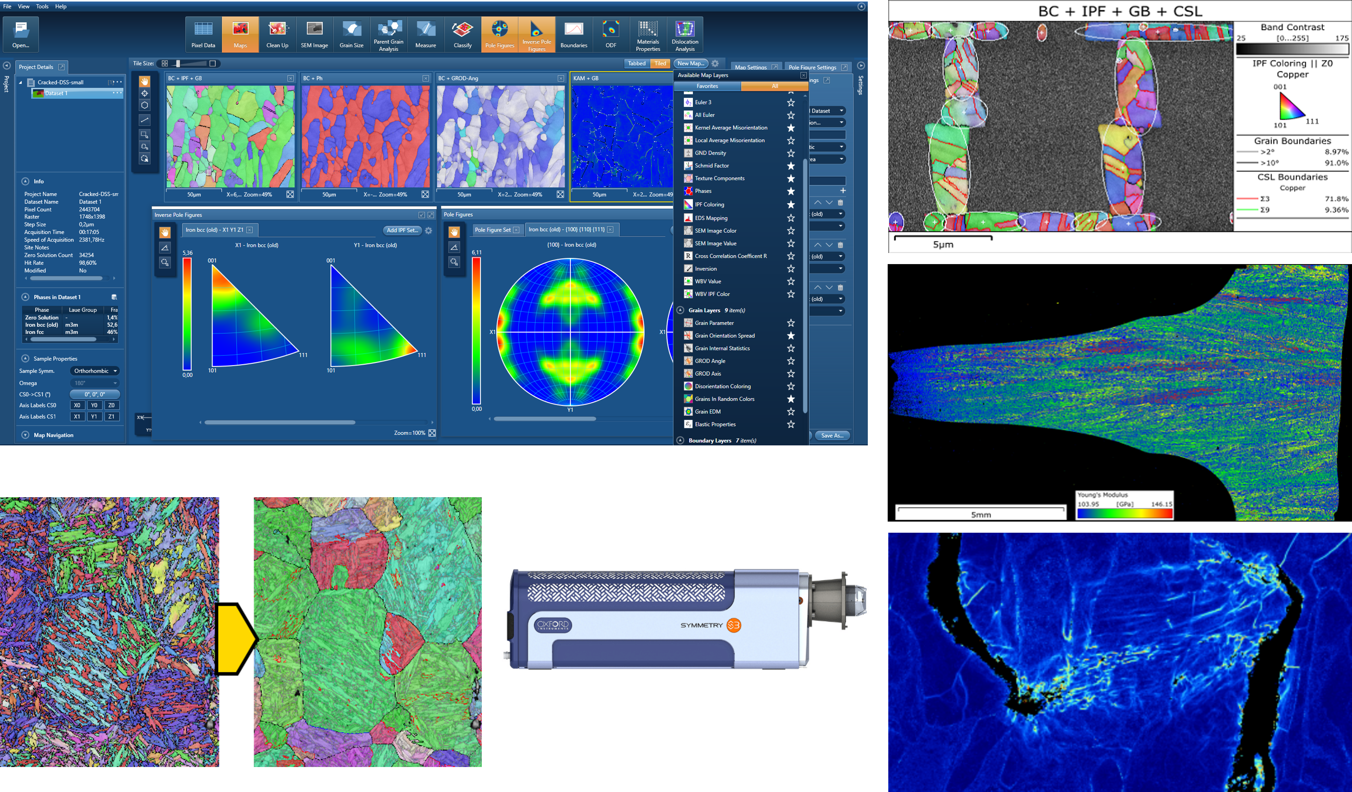 Symmetry S3 HR EBSD'den alınan verilerinin analizine olanak sağlayan AZtecCrystal yazılımı, merkezimizde bulunan yüksek başarımlı bilgisayara kurulmuş ve kullanıcılarımızın hizmetine açılmıştır.