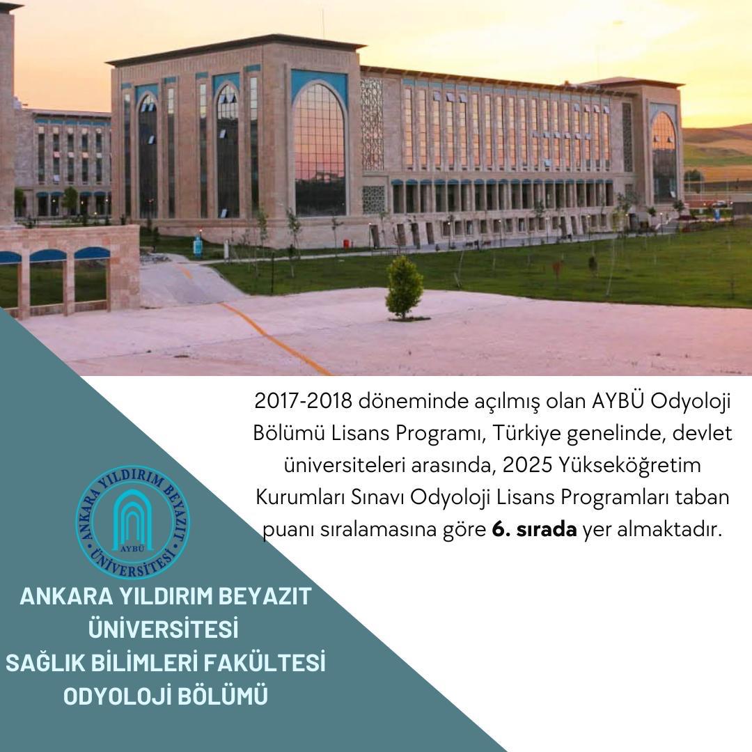 2025 Yükseköğretim Kurumları Sınavı - AYBÜ Odyoloji Lisans Programı Sıralaması