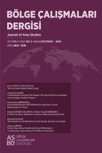 Ankara  Sosyal  Bilimler  Üniversitesi  ASBÜ  Bölge  Çalışmaları Enstitüsü bünyesince  yayın  hayatına  devam  eden "Bölge Çalışmaları  Dergisi", makale çağrısı için tıklayınız.