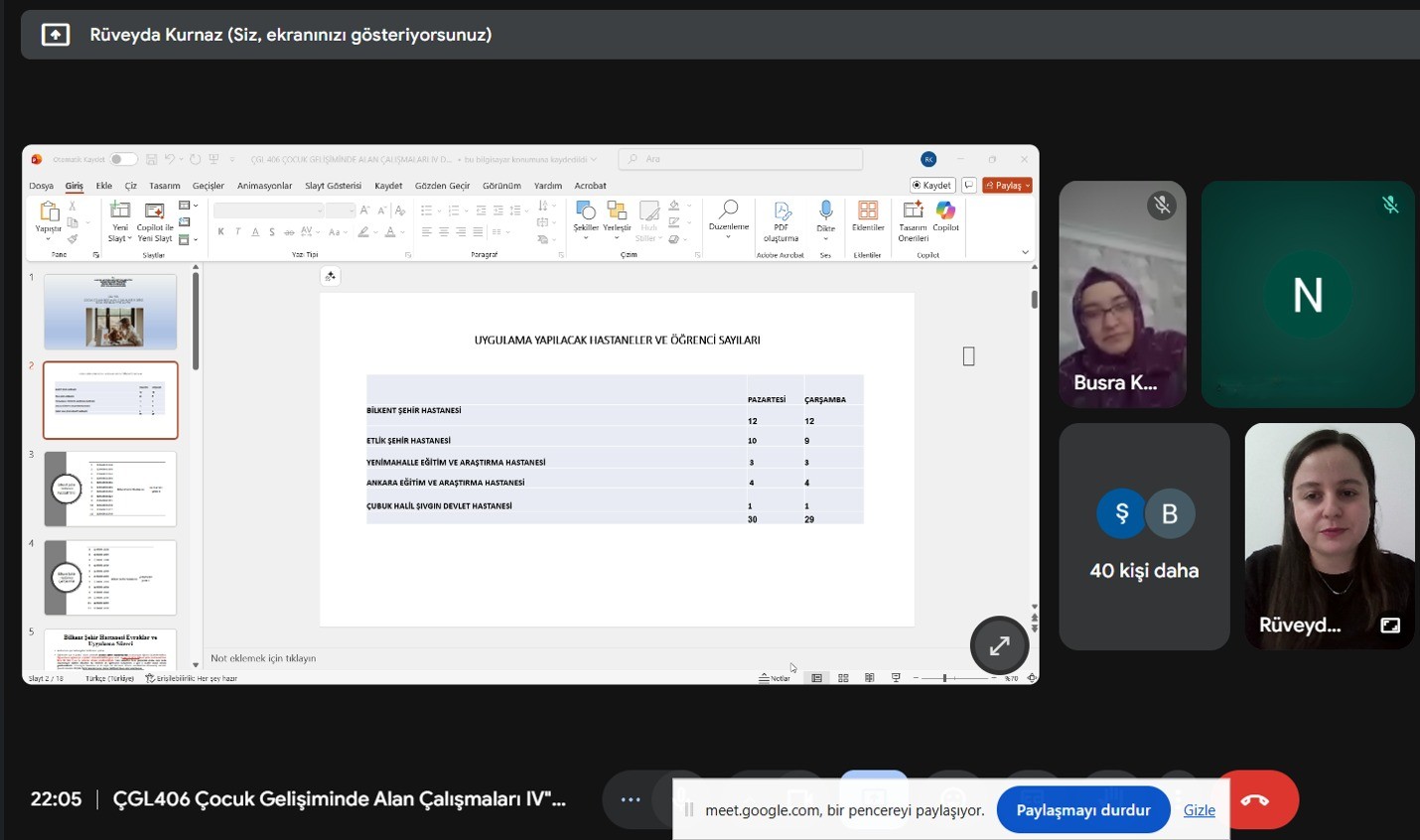 "ÇGL406 Çocuk Gelişiminde Alan Çalışmaları IV Bilgilendirme Toplantısı" 28.01.2026 tarihinde gerçekleştirilmiştir.