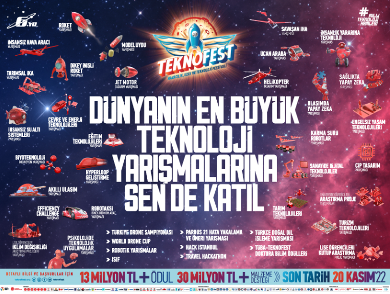 TEKNOFEST 2023