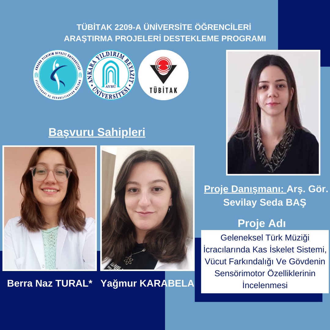 TÜBİTAK 2209-A Üniversite Öğrencileri Araştırma Projeleri Destekleme Programı Kapsamında Kabul Edilen Projeler!