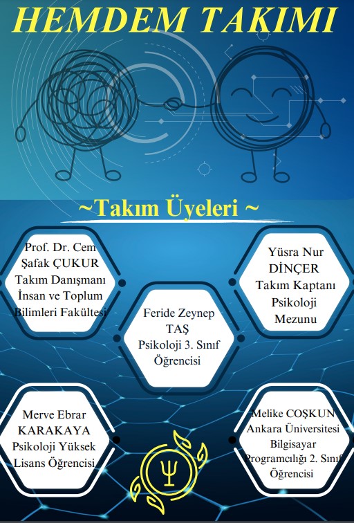 Hemdem Takımının Teknofest Başarısı