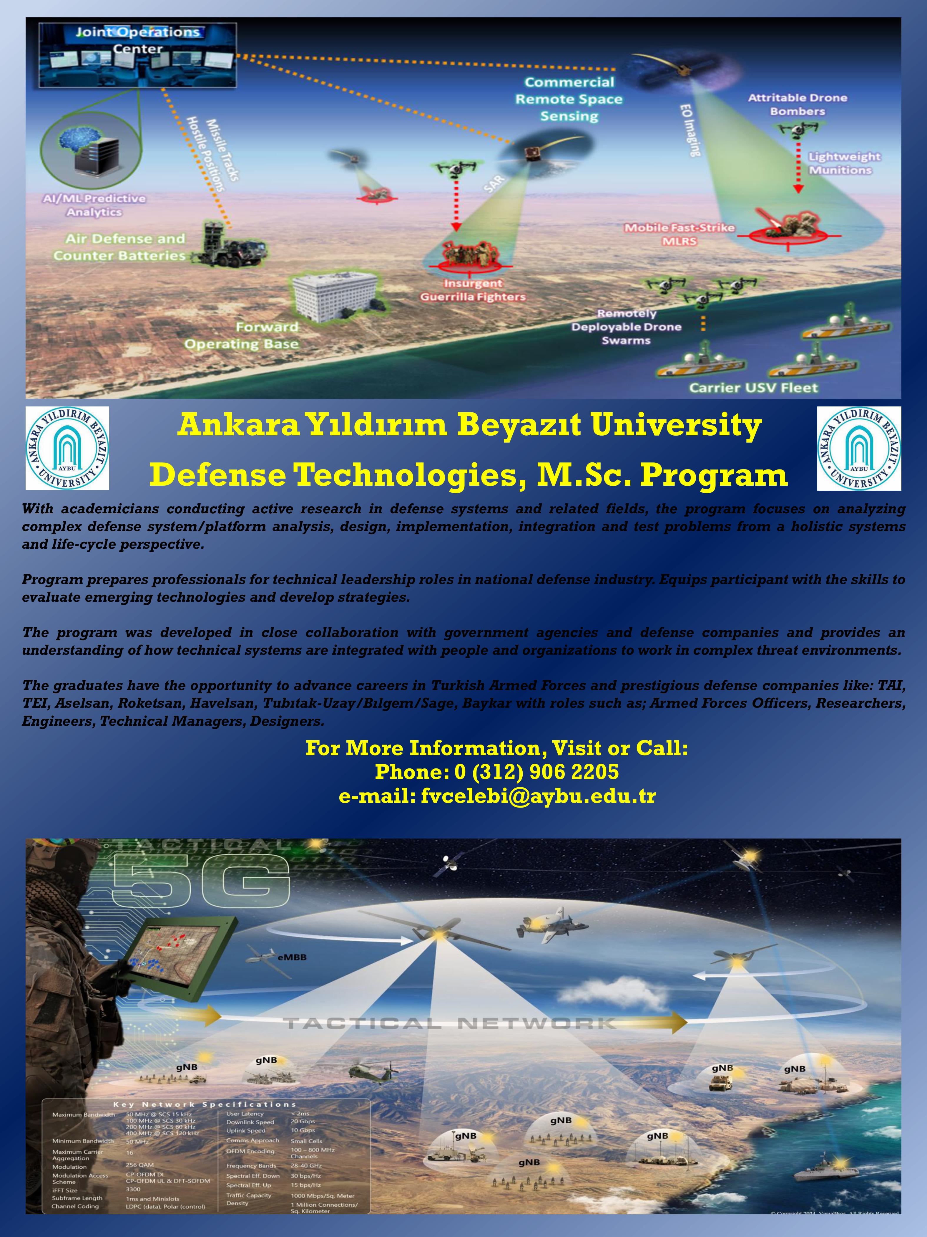 Defense Technologies, MSc Program